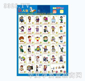 ������Ӣ�������������ͼ