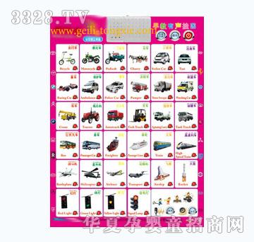 �����Ͻ�ͨ�������������ͼ��������ѧϰ��GL-008