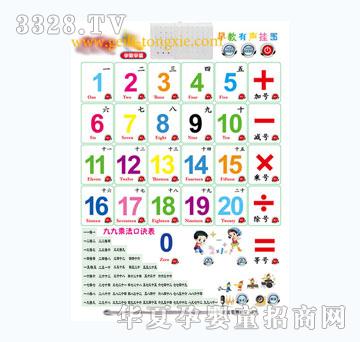 ������������ѧ��ѧ��ͼ�����������ѧϰ��GL-006