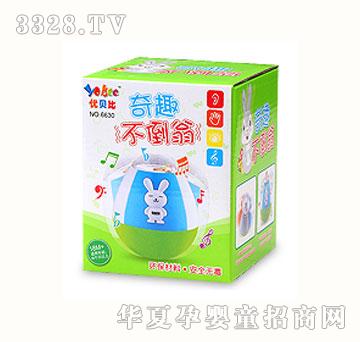 �ű�����Ȥ������