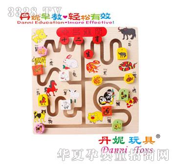 ����ʮ����ФCDN128