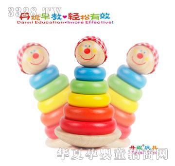 ��������������CDN