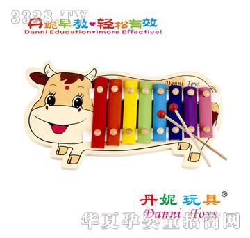 ���ݿ���Сţ��CDN