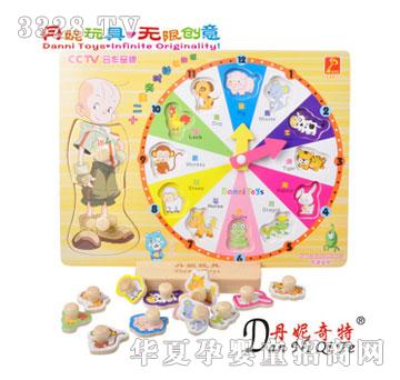 ����ʮ����Ф��֪��CDN8108