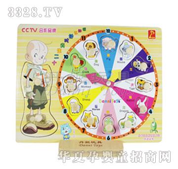 ����CDN-8078ʮ����Фʱ����֪��