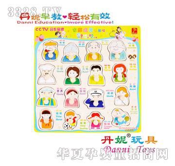 ���ݼ�ͥ��Ա��֪��CDN8178