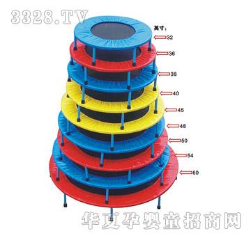 �İ��رıĴ�2126D