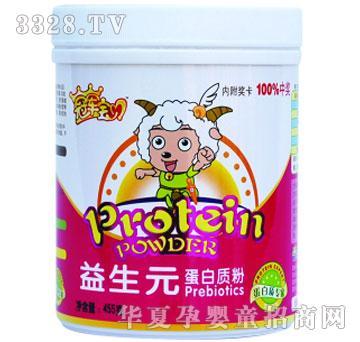 �ھ���������Ԫ�����ʷ�