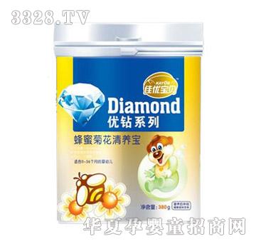 ���ű���������۾ջ����