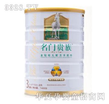 ���Ź�������׶��䷽���̷�