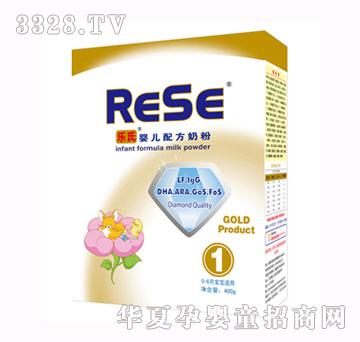 ����Ӥ���䷽�̷�1�κ�װ