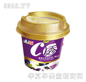 ��ϣ������C��������ţ��