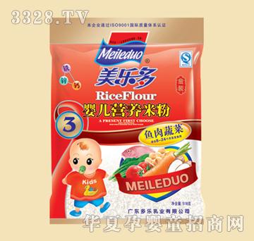 ���ֶ�Ӥ��Ӫ���׷������߲�