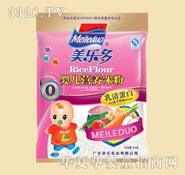 ���ֶ�Ӥ��Ӫ���׷����嵰��