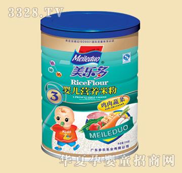 ���ֶ�Ӥ��Ӫ���׷ۼ����߲�3��