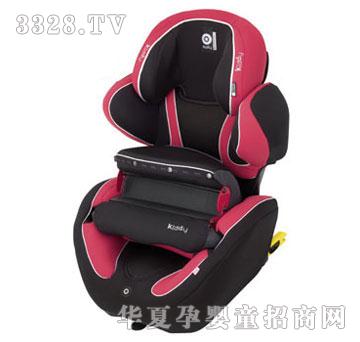 kiddy phoenixfixpro-�����ʿ