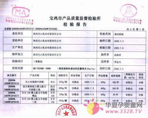 Ŧ��˹�����̷���ȫͨ�������谷����