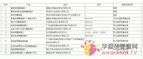 �Ϲ���������������Ƭ�����Ϲ���������׼