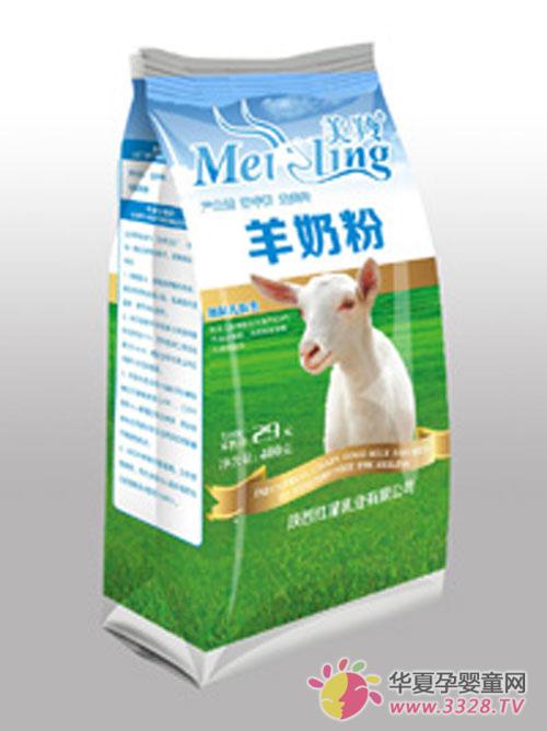 ����������ҵ��Ʒ�����Ƽ�