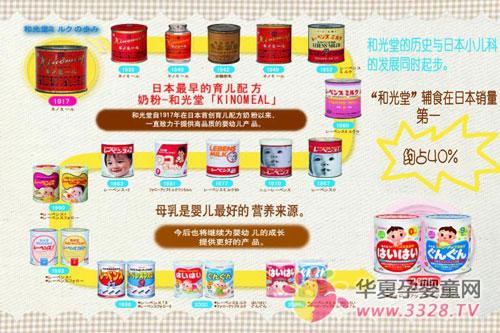 ��������ó�����޹�˾�͹����̷ۼ�������