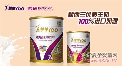 ����100�������̷۹���������ά����ϵͳ