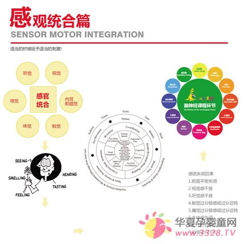 KindyROO���״���֣��������ĸй�ͳ��ƪ