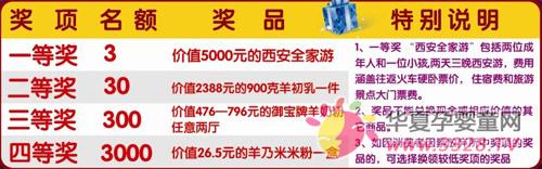 �������̻��ֳ齱8�½������ٰ�