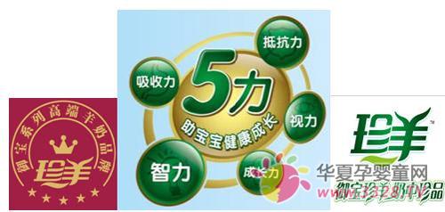 �������̸߶�����Ʒ��