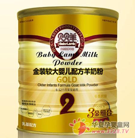 �������װ�䷽���̷�3����� �ٽ��������Է���