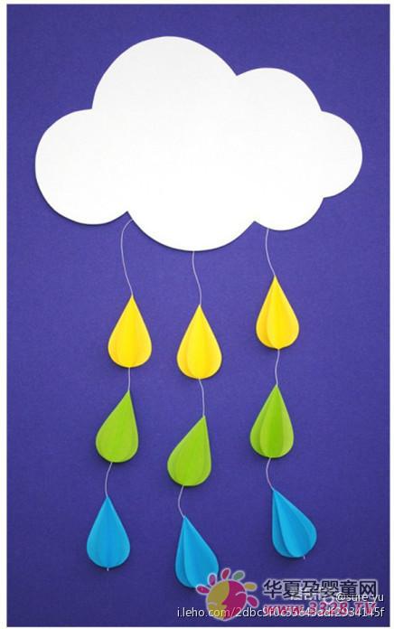 ������չʾ���ֹ���ֽ���������������ഴ��ɫ��