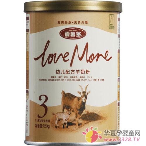 ��ܰ���׶��䷽���̷�3��Ӫ���ɷ�