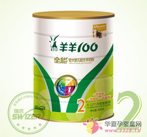 ����100���̷�ȫ��ϵ�еĺ���