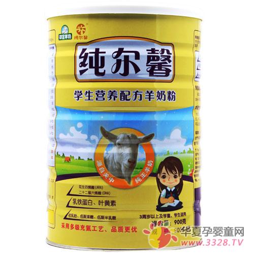 ����ܰѧ���䷽���̷���ô����