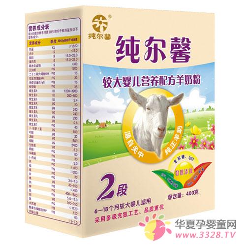 ����ܰ�ϴ�Ӥ��Ӫ���䷽���̷ۣ��ñ���Ӯ��������