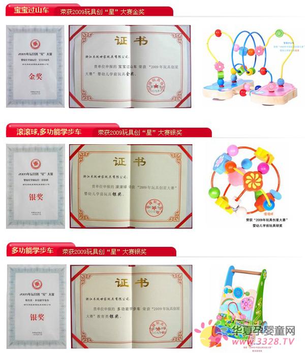 �Ⱥ���ߺò��ã�