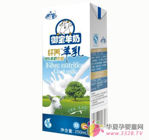 �����������飬�ǻ������ĳ�������