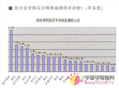 �̵�˿�ϲ�������̷�Ʒ��