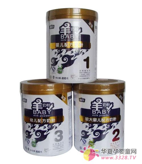 �������̷���ô�����������̷ۺ���