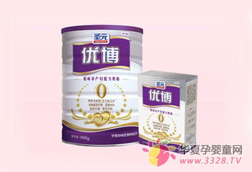 �Ų��в����䷽�̷� һ�˳����˲�