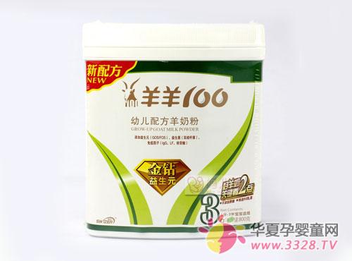 ����100�̷��ʺ����������