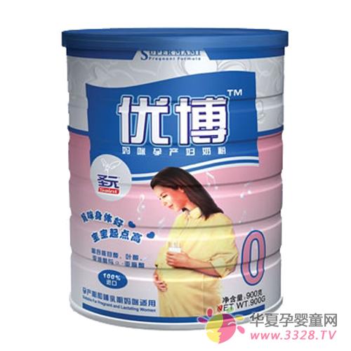 ʥԪ�и��̷���ô��