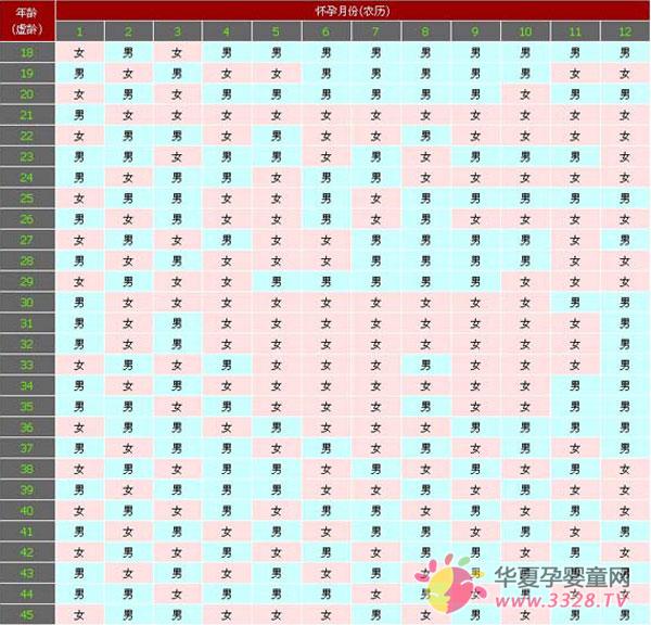 ������Ů�幬ͼ׼��