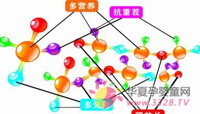 ΢��Ԫ��ȱп��ô��