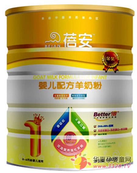 ������+ϵ��Ӥ���䷽���̷�