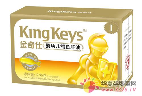 ��������Ҫ���������