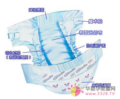 ֽ�����ô��