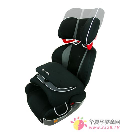 ���ֱ�����ͯ��ȫ����Ϊ�����ᰲȫ����