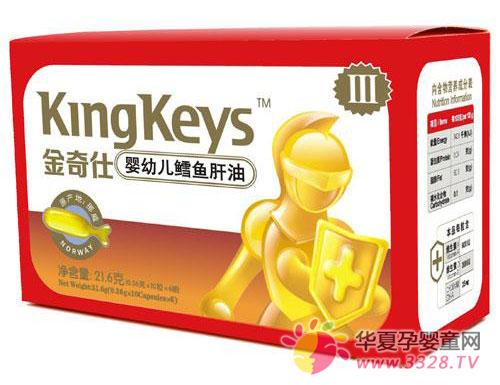 ʲôƷ�Ƶ�����ͺ�