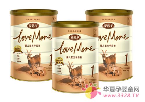 ��ܰ�����̷ۺò���