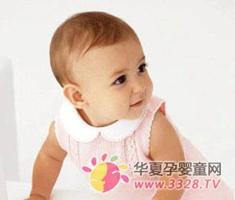 ����б����������ƣ�